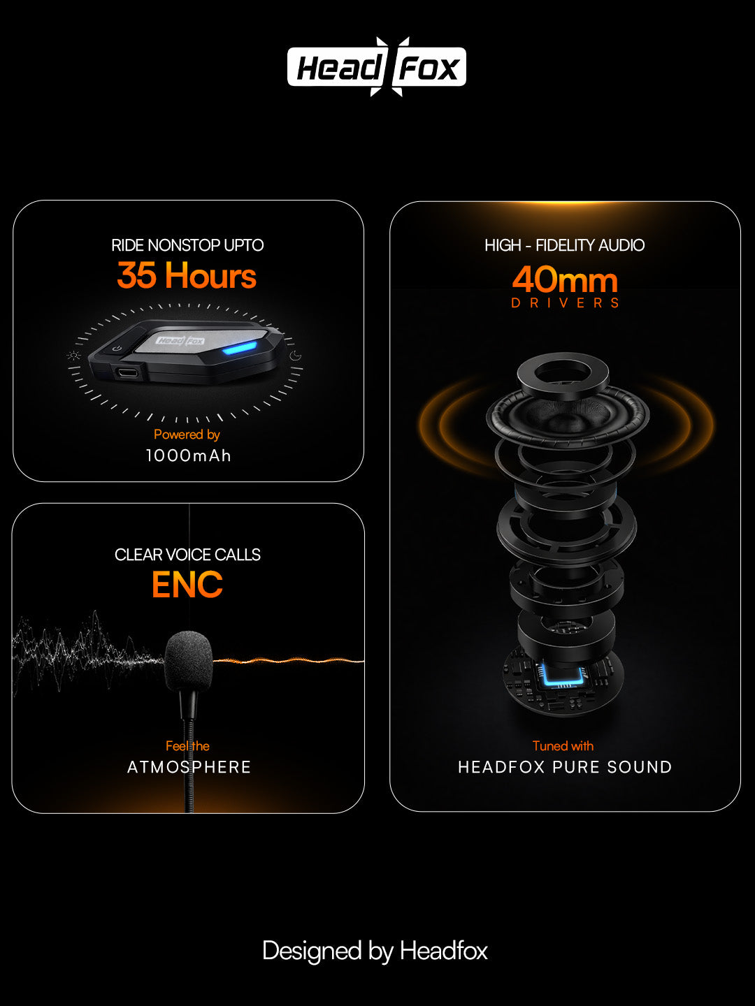 F20 Helmet Bluetooth Headset with Mic | Noise Cancellation | Voice Assistant & Siri