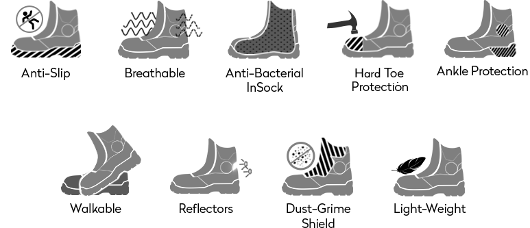 Coot RUSH ORAZO BOOTS WATER PROOF
