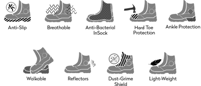 Coot RUSH ORAZO BOOTS WATER PROOF