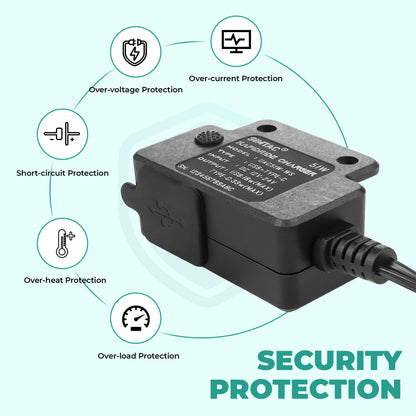 Simtac rapidride duo 51w charger with USB-A & Type-C – Simtac®