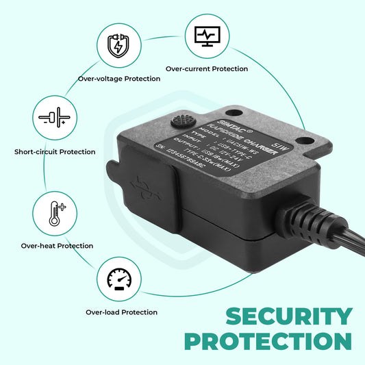 Simtac rapidride duo 51w charger with USB-A & Type-C – Simtac®