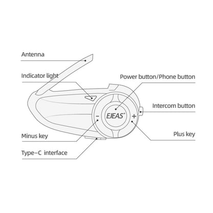 EJEAS Q8 Motorcycle Mesh Intercom | 6 RIDER CONNECT | Helmet Intercom